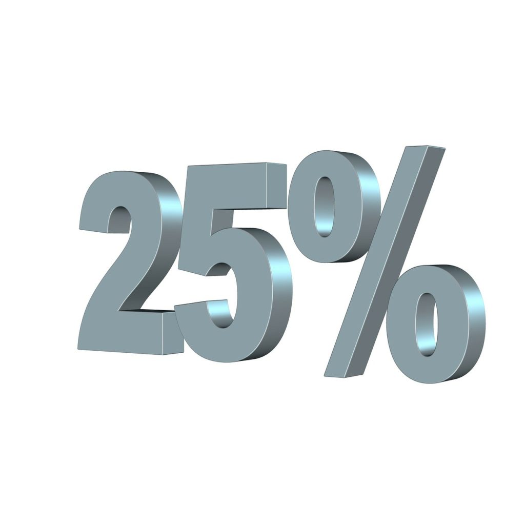 Tax Rate